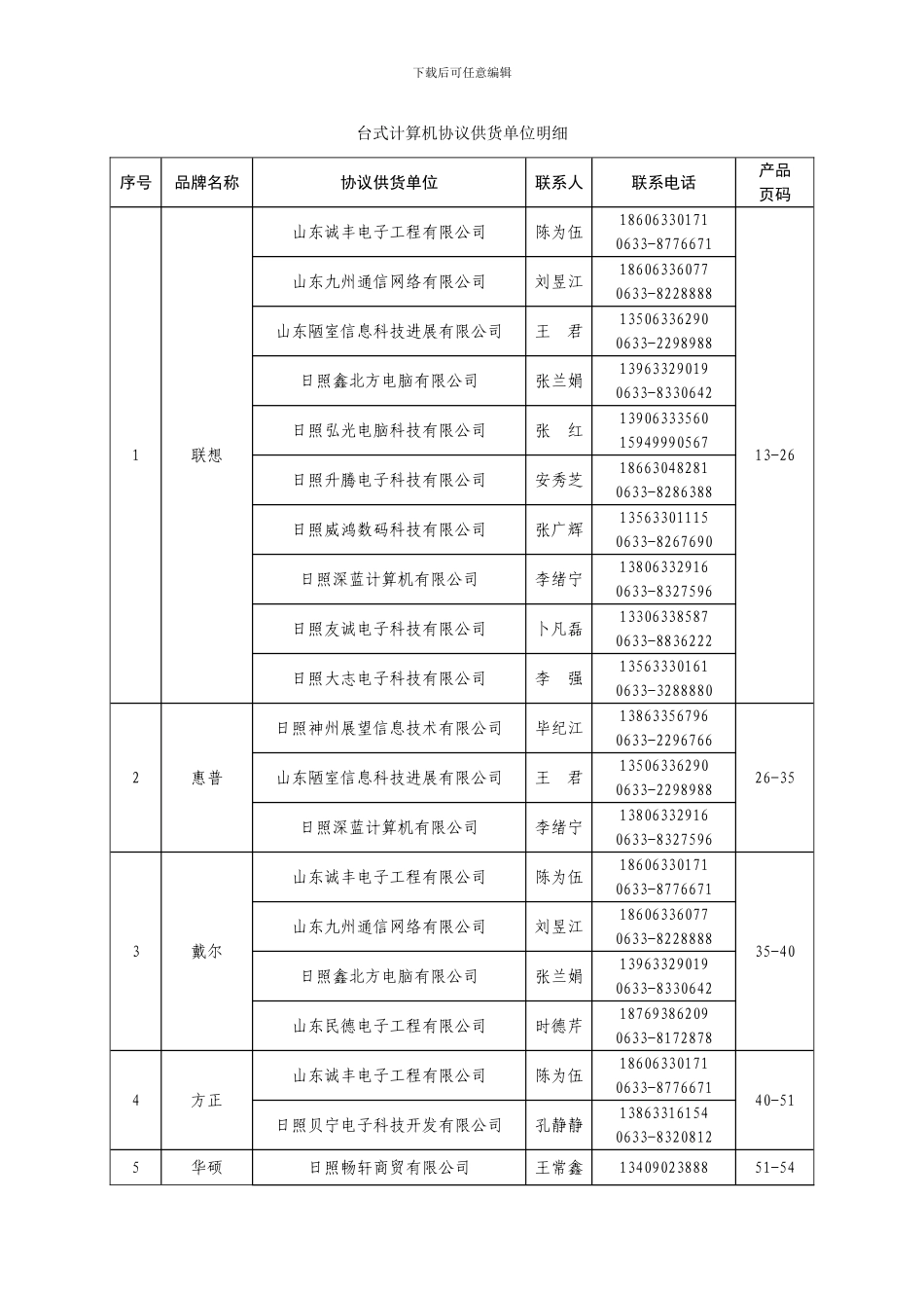 日照市2024年政府采购协议供货明细_第2页