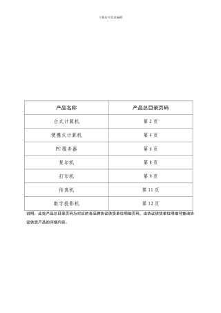 日照市2024年政府采购协议供货明细