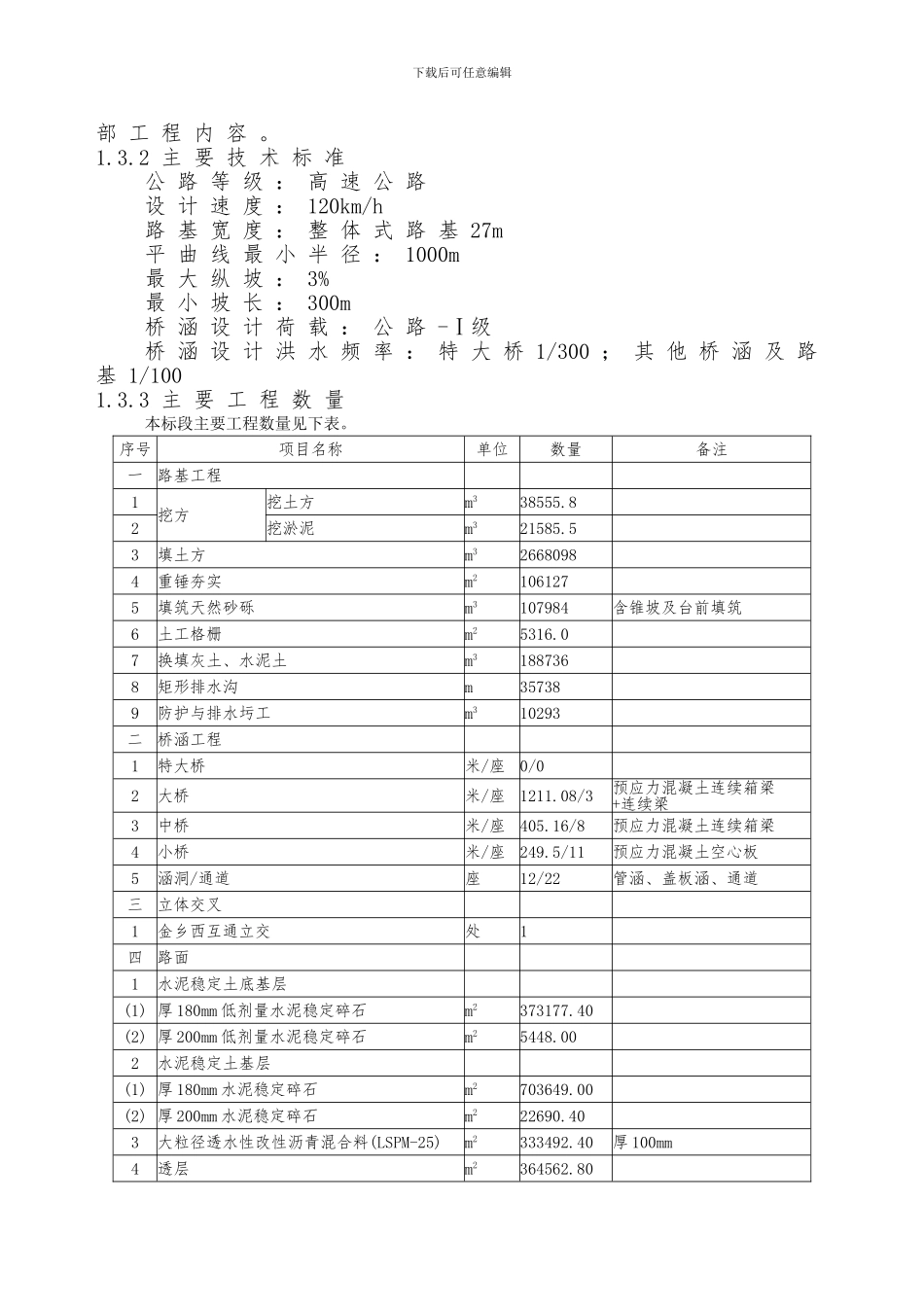 日荷高速公路施工组织设计_第2页