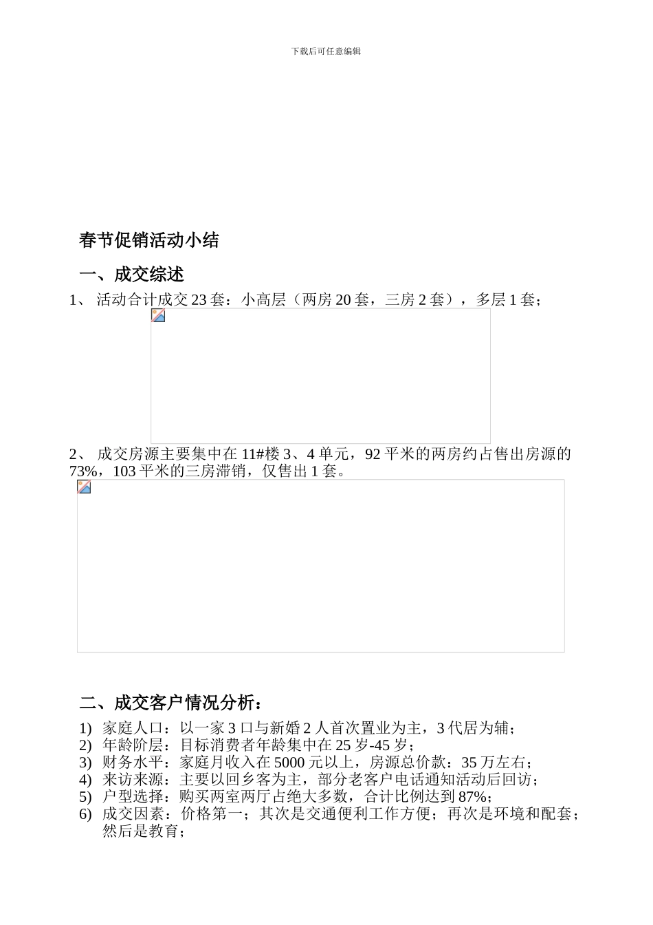 春节活动总结_第1页