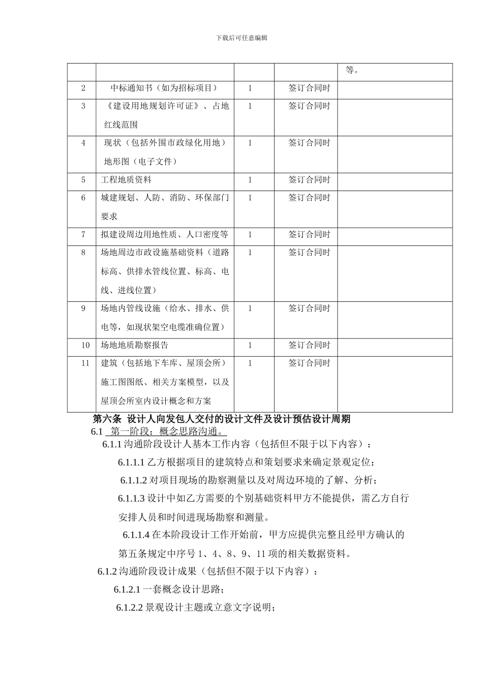 景观设计合同模板_第3页
