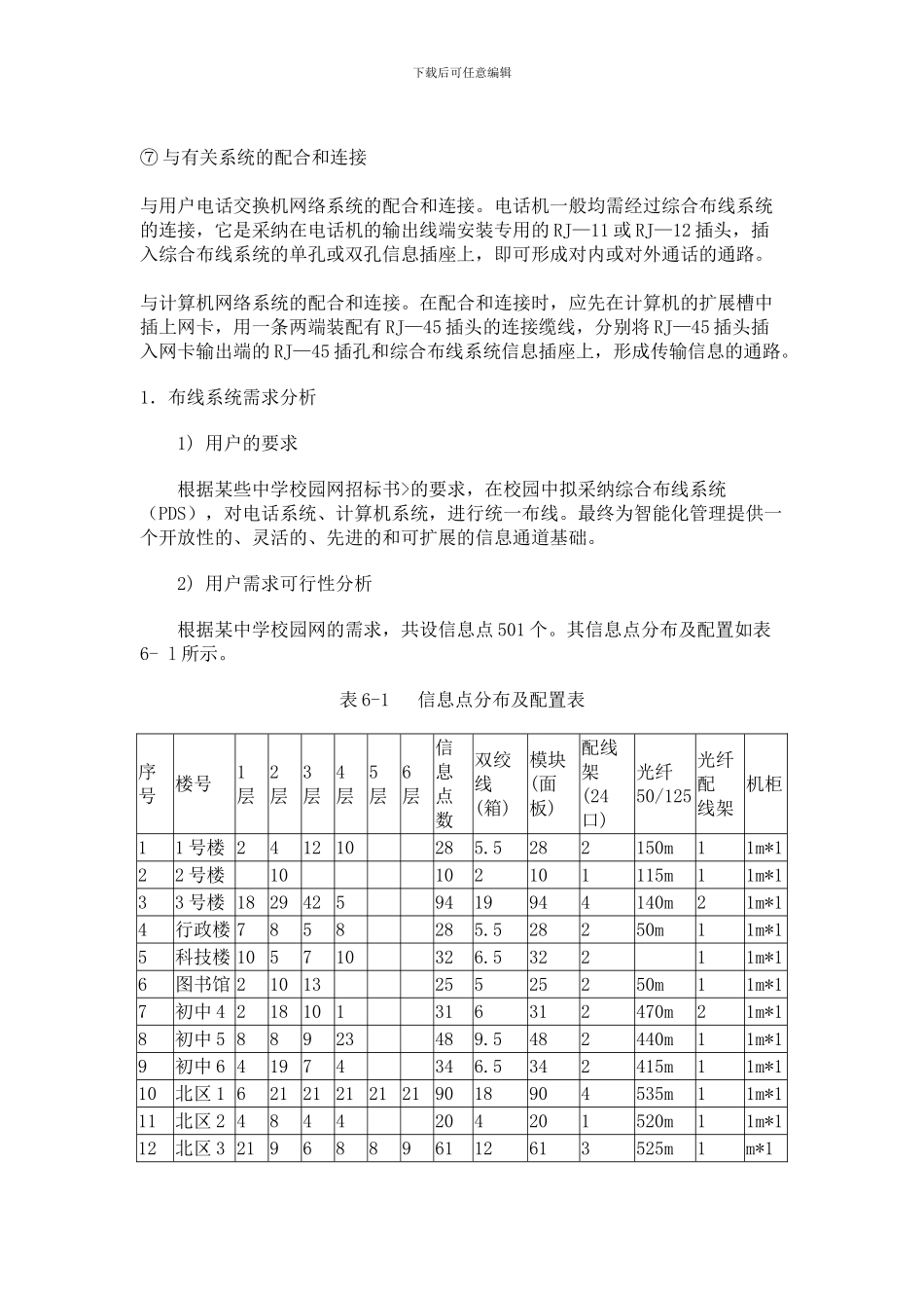 智能化建筑物网络工程设计方案_第3页