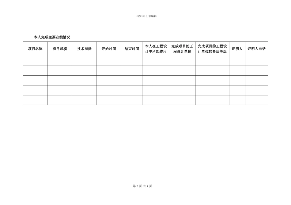 暖通中级证书挂靠协议_第3页
