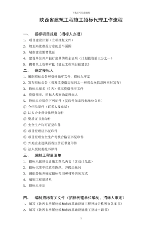 最新陕西省招标流程