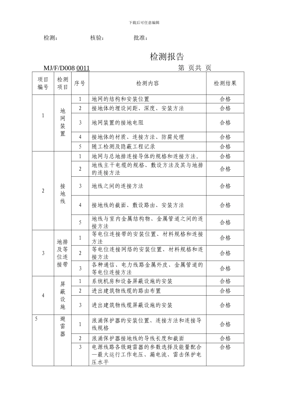 最新防雷设施检测报告范本_第3页