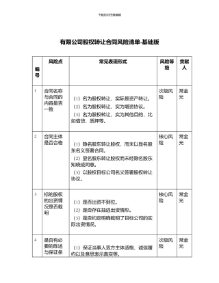 有限公司股权转让合同风险清单-基础版