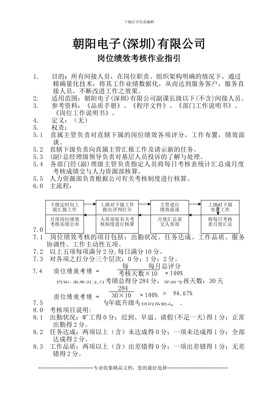 朝阳电子人力资源项目岗位绩效考核作业指引_第1页