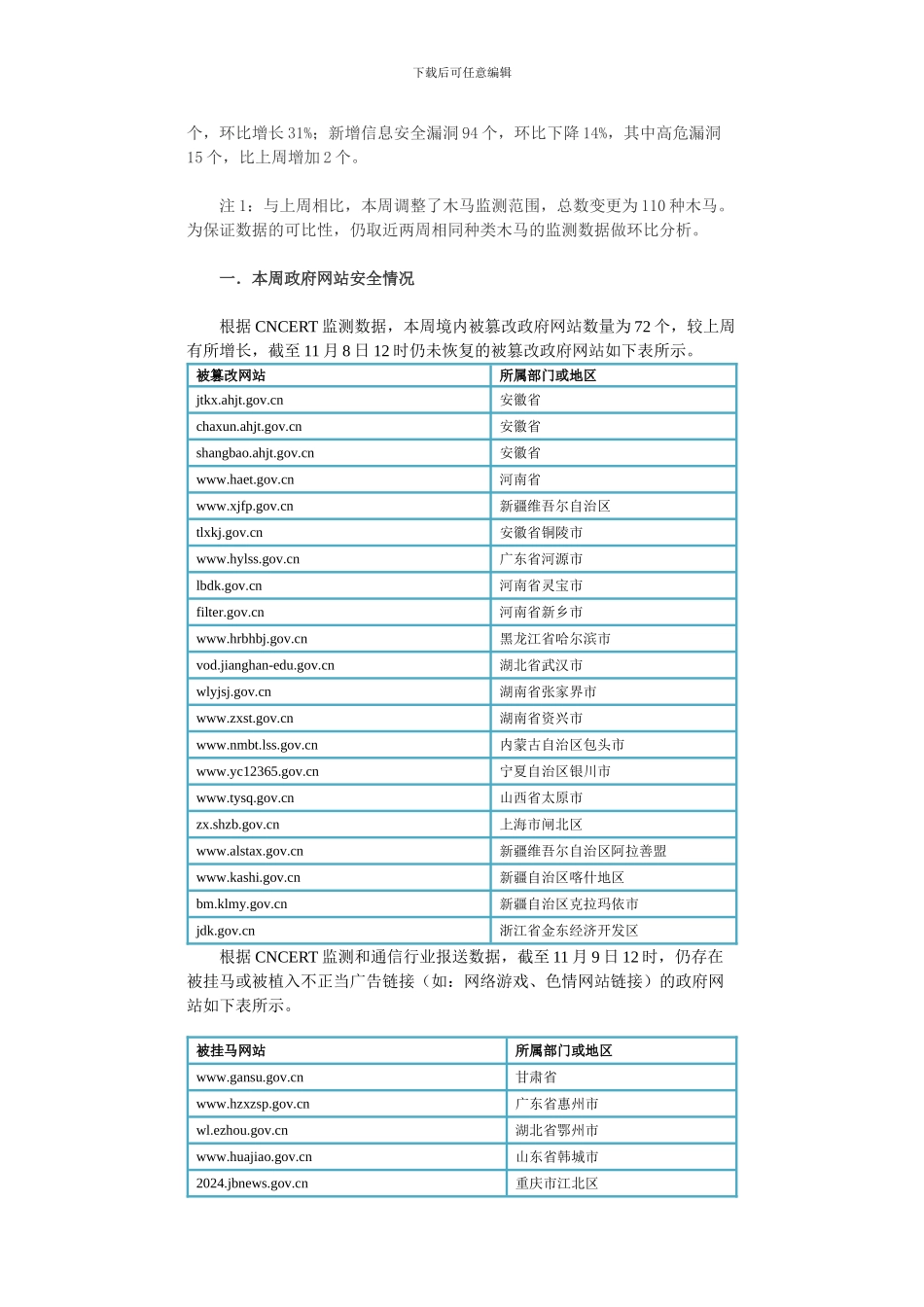 本周网络安全基本态江苏._第2页