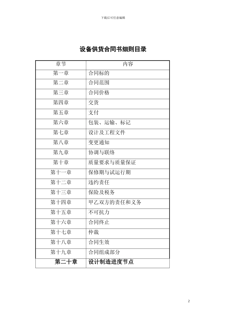 机电安装材料设备采购合同_第2页