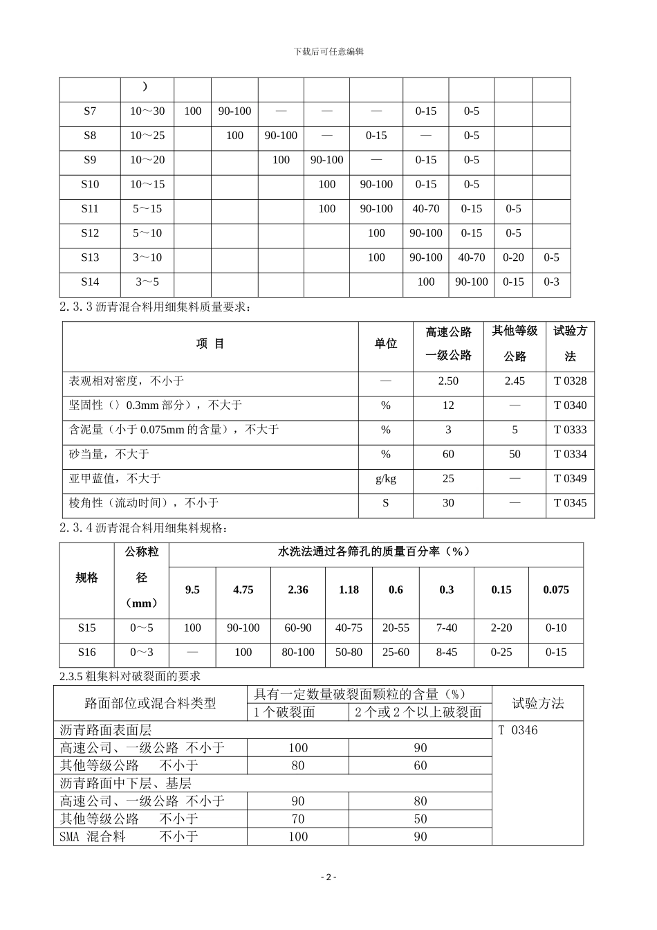 材料(石料)采购合同_第2页