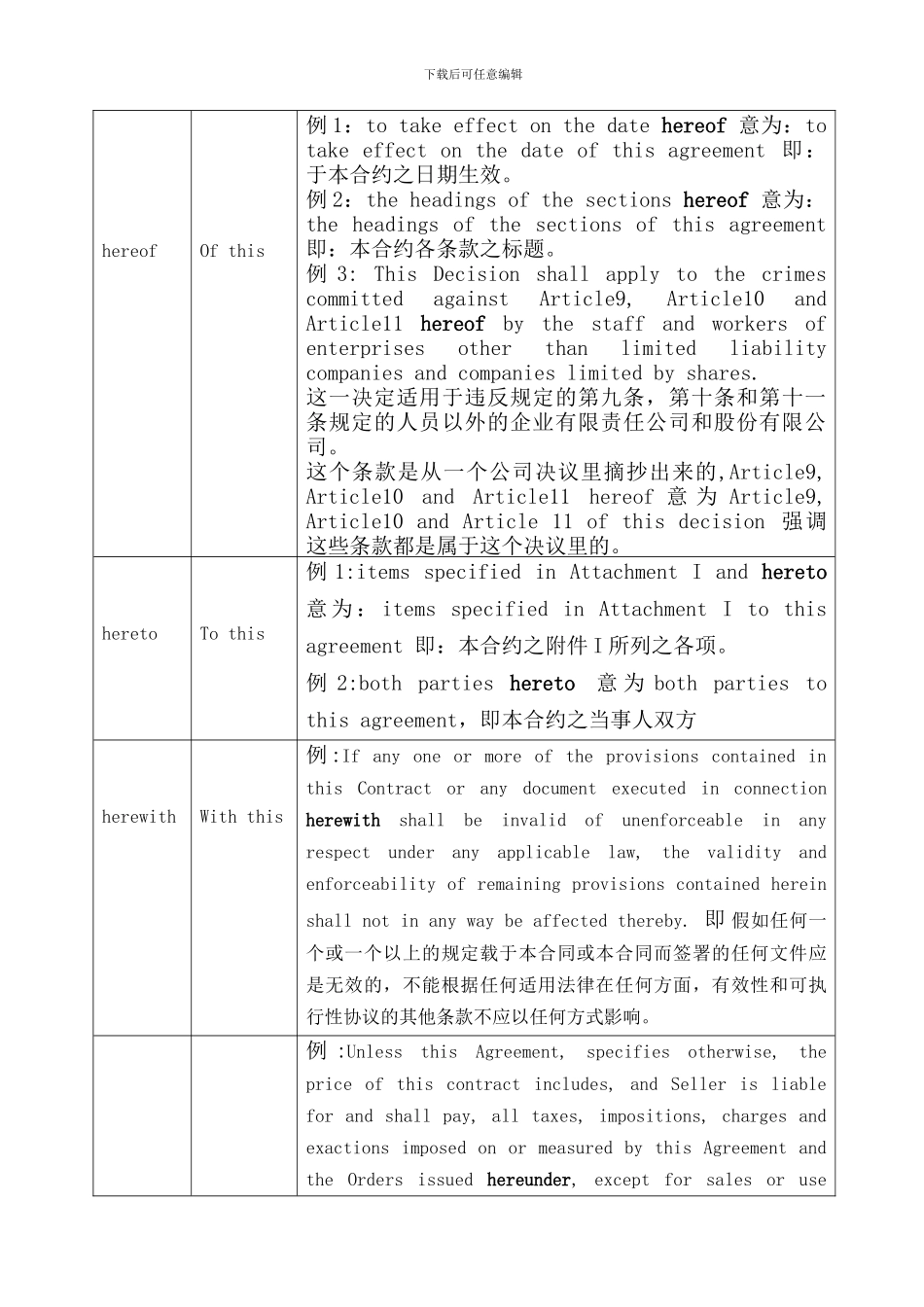 李慧-浅谈商务英语合同的翻译——以古体词的应用为例-20240204_第3页