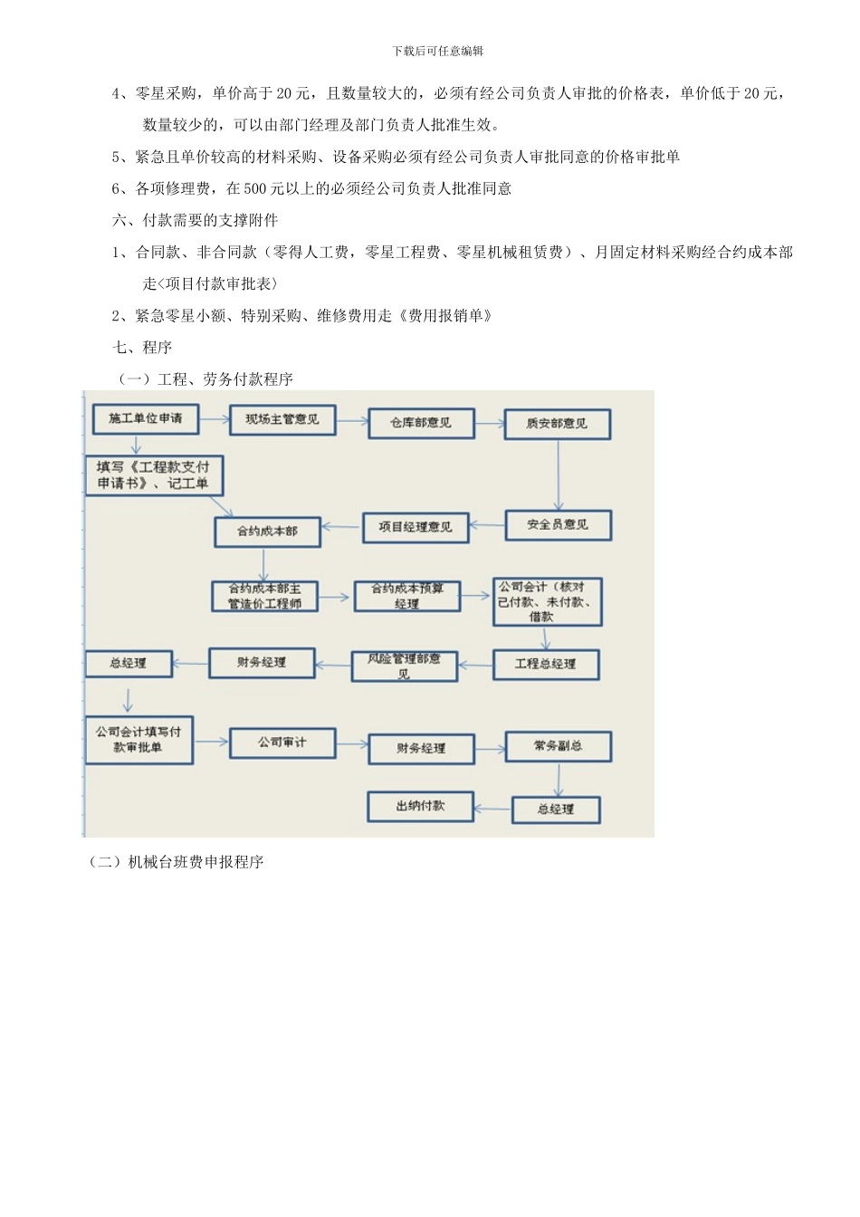 材料款、工程款支付管理制度_第2页