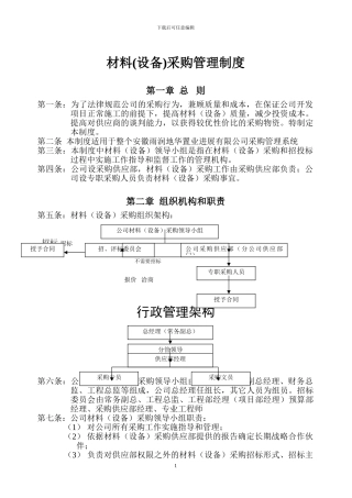材料采购制度0001