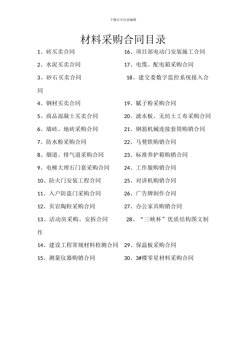 材料采购合同目录_第1页