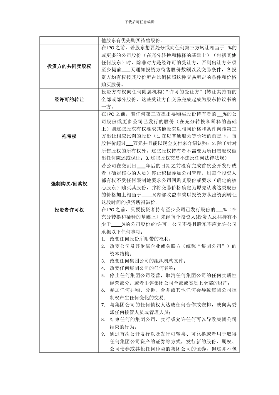 条款清单及投资框架协议_第2页
