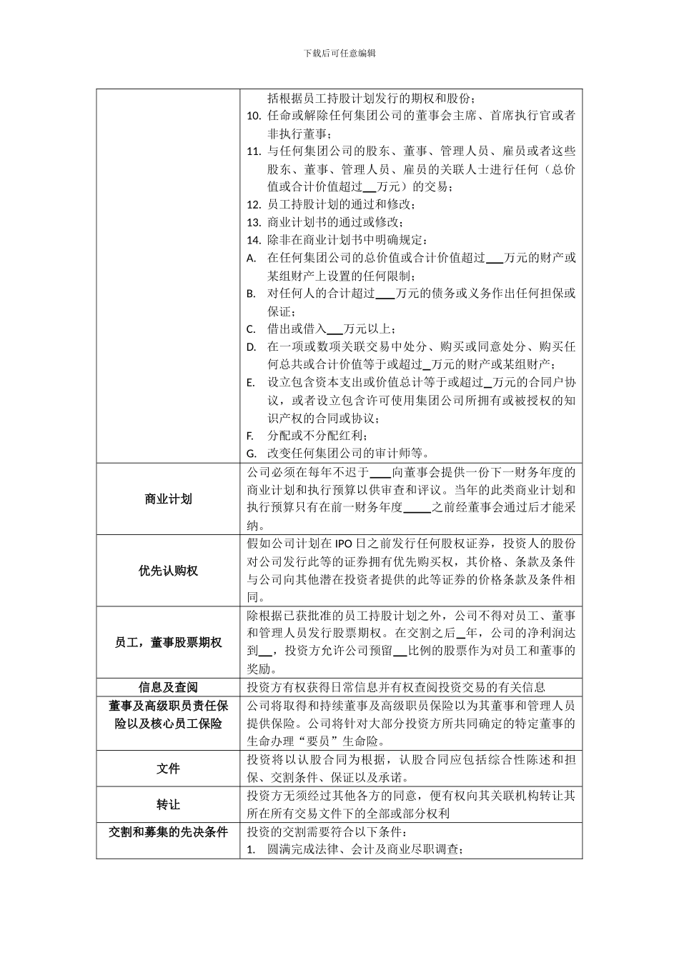 条款清单及投资框架协议_第3页