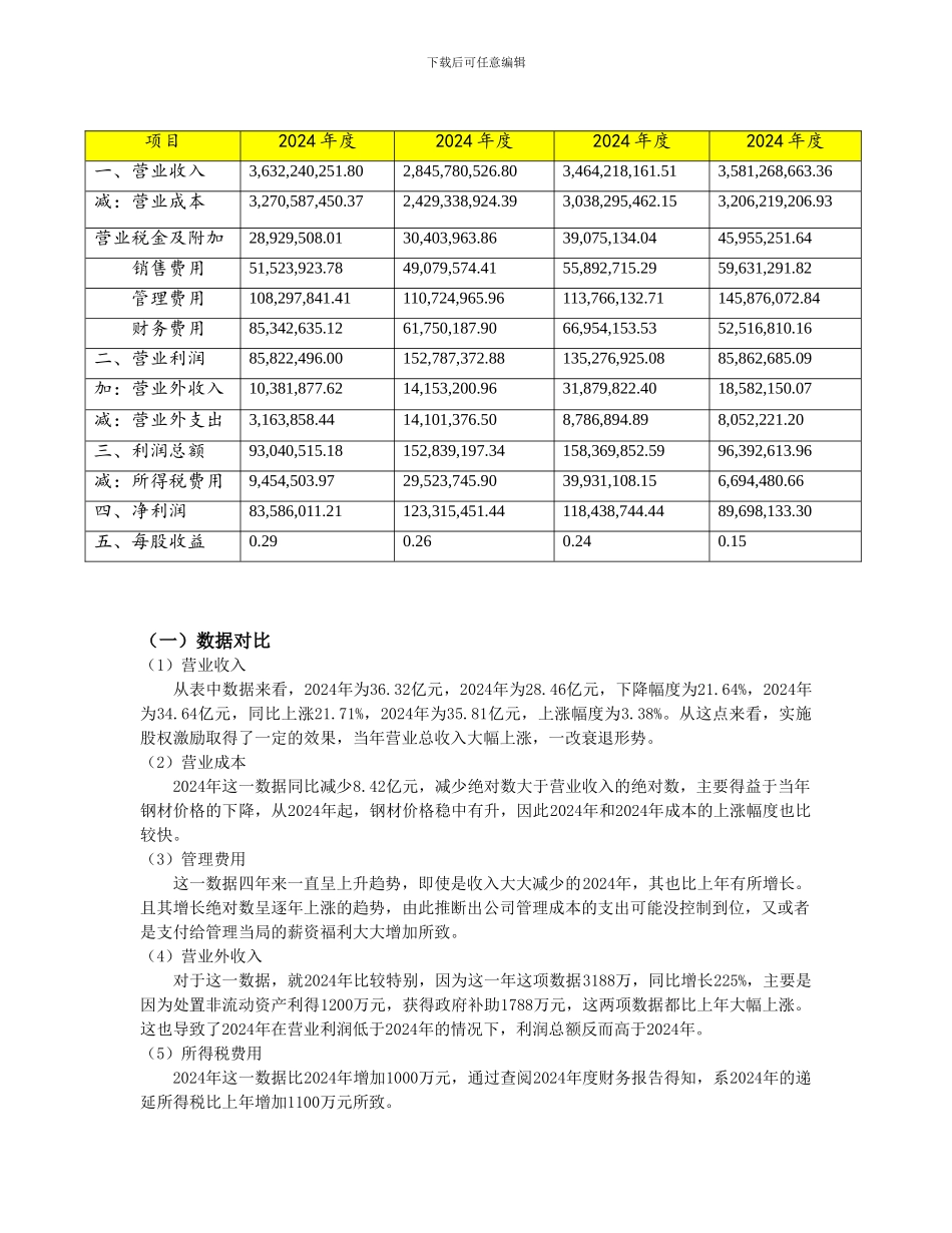 杭萧钢构股权激励计划浅析_第3页