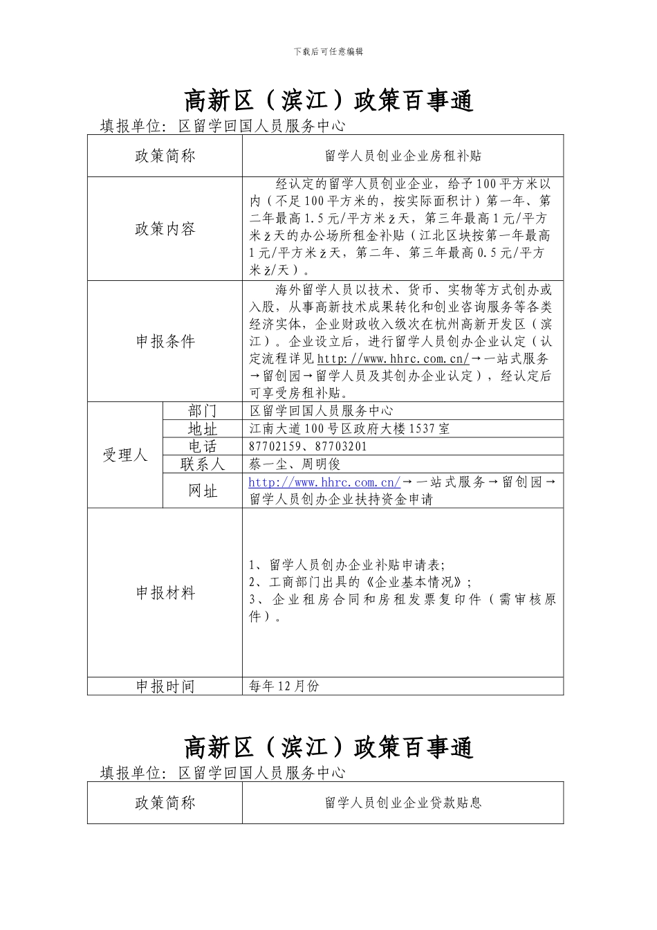 杭州滨江高新区政策百事通_第1页