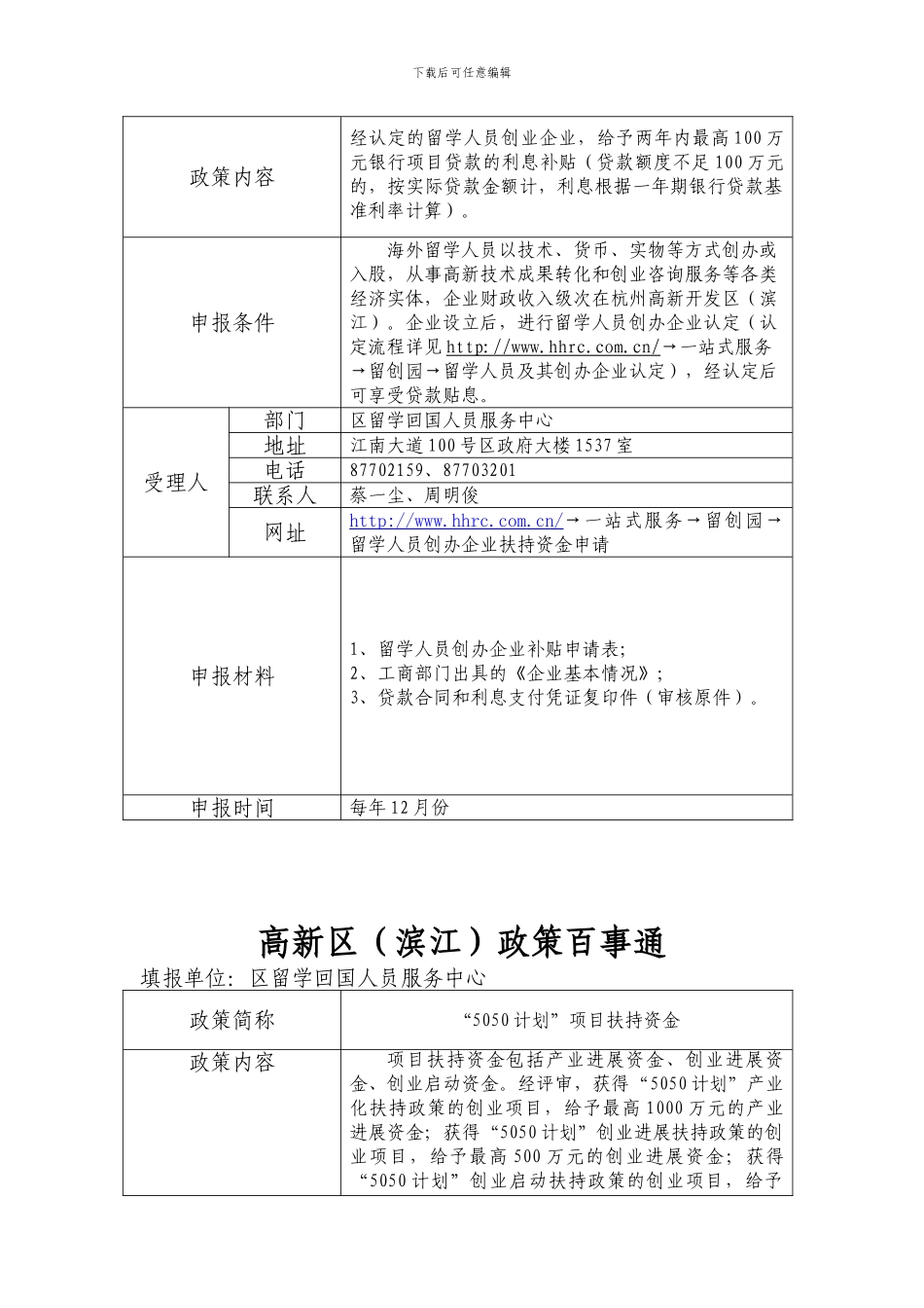 杭州滨江高新区政策百事通_第2页