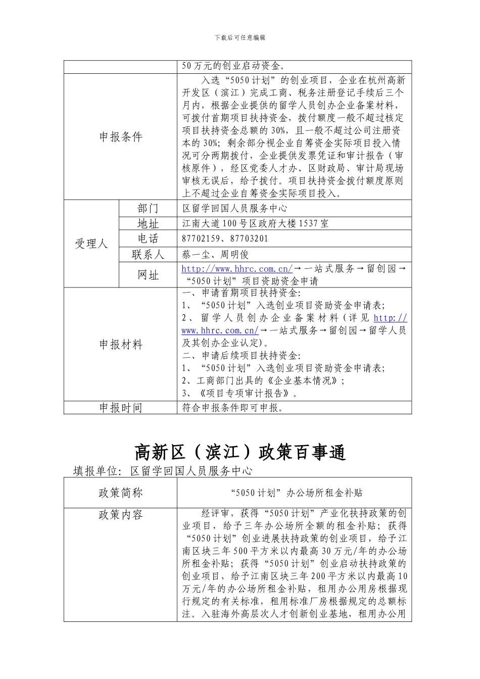 杭州滨江高新区政策百事通_第3页