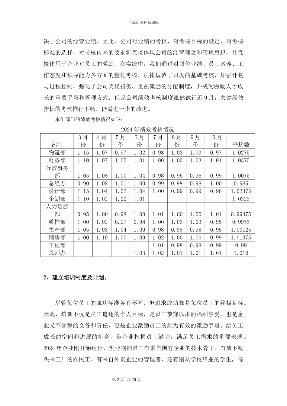 某公司人力资源部2024年度工作总结及2024年度工作规划_第3页