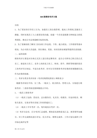 某公司360度绩效考核方案