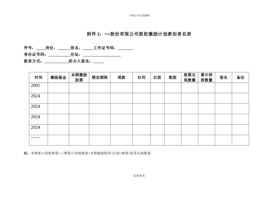 某公司股权激励计划参与者名册_第1页