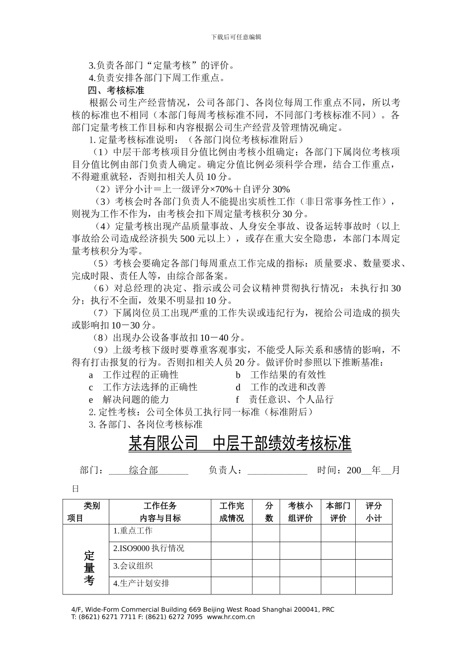 某制造有限公司员工绩效考核细则-25页_第2页