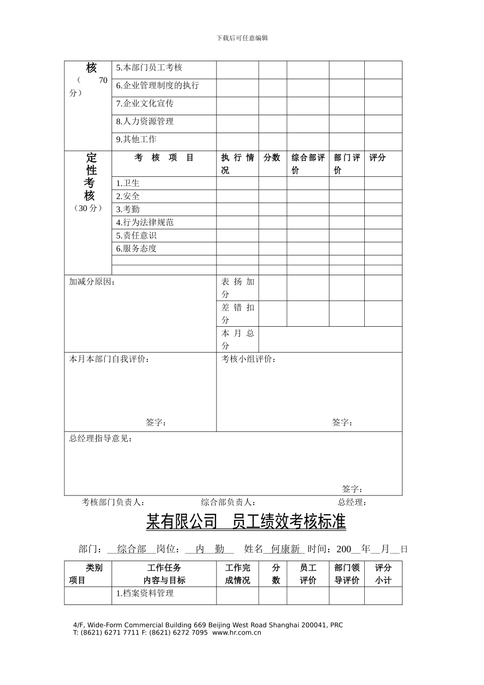 某制造有限公司员工绩效考核细则-25页_第3页