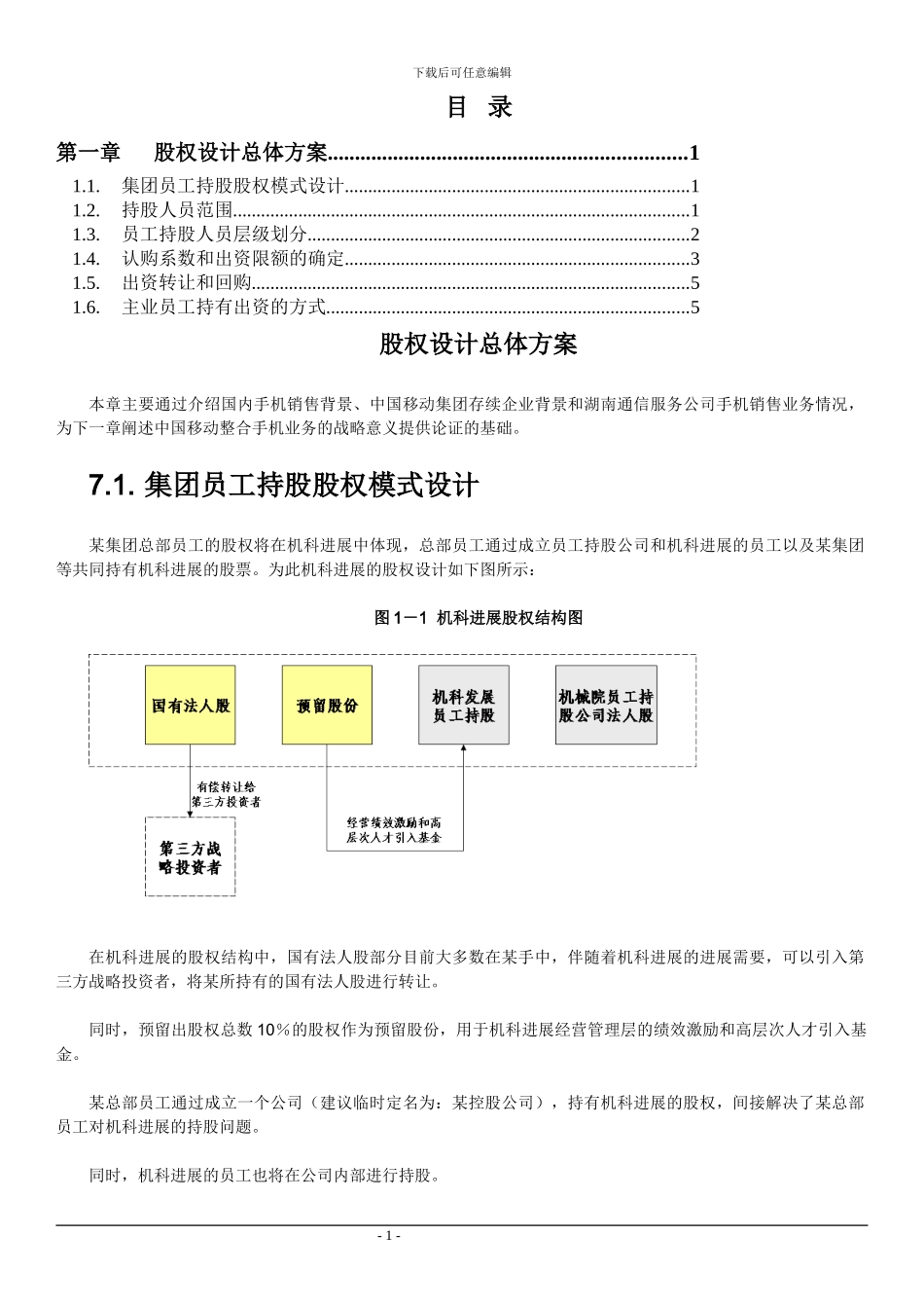 某国企股权激励方案_第1页