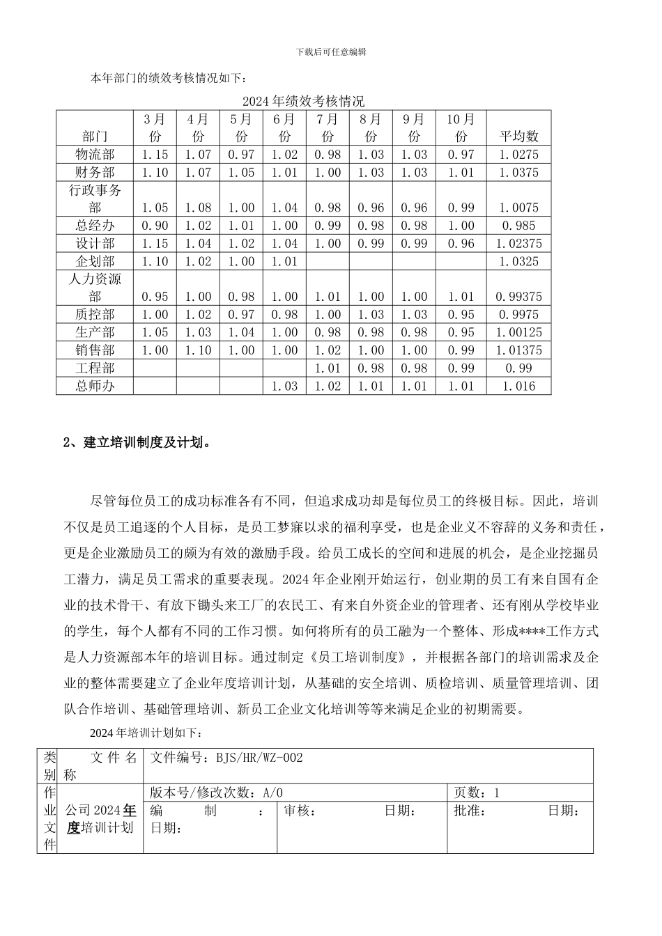 某大型上市公司人力资源2024年工作总结和2024年规划_第3页