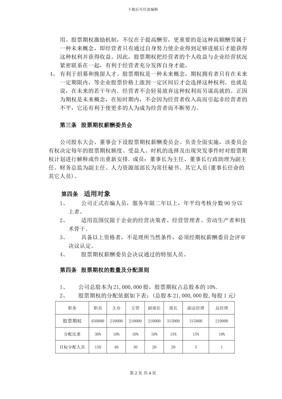 某知名企业股票期权激励方案_第2页