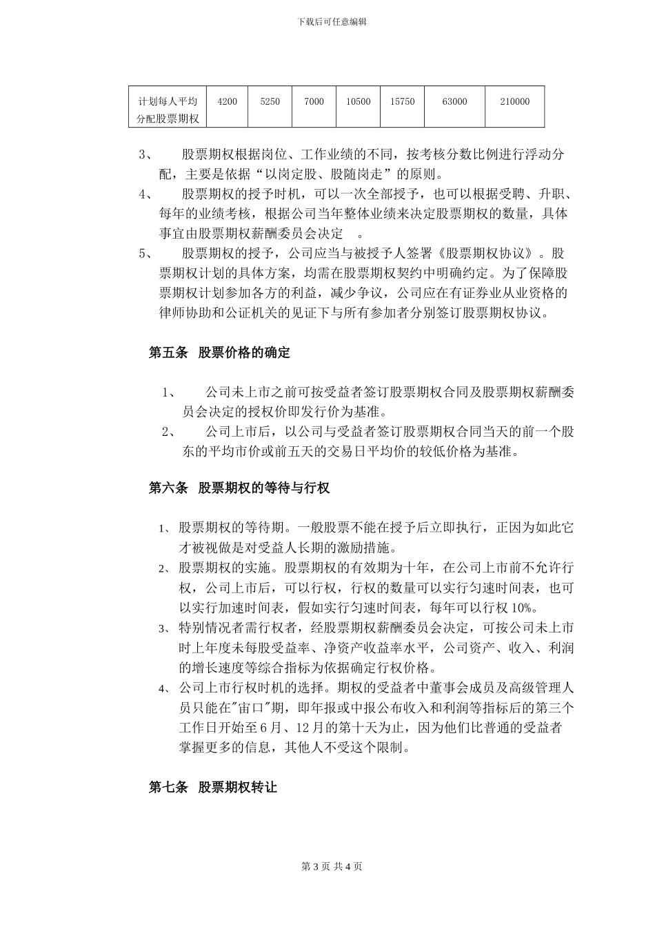 某知名企业股票期权激励方案_第3页