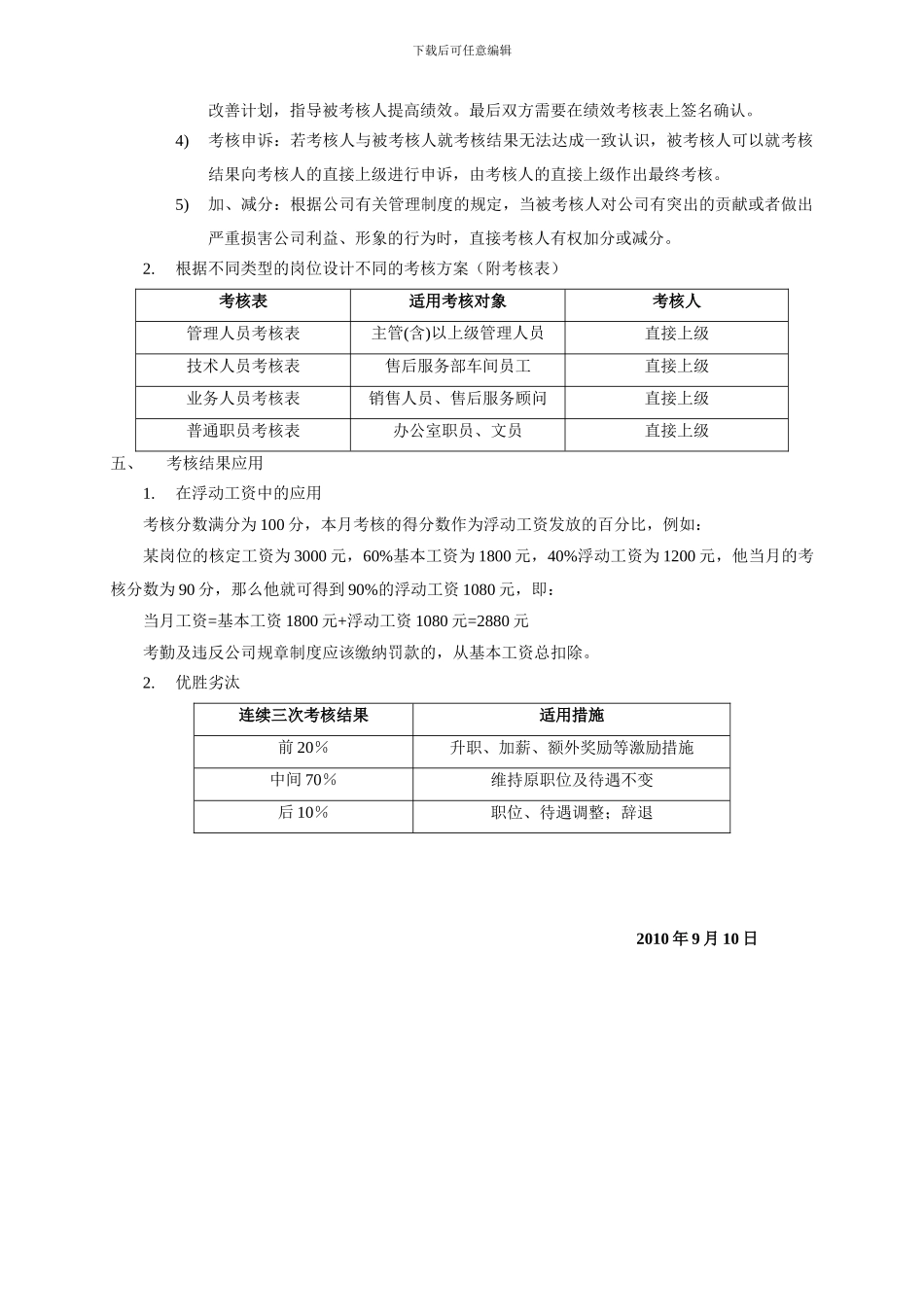 某汽车4S店-2024年岗位级别薪资方案_第2页