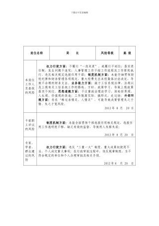 查找岗位廉能风险情况表和岗位工作职责