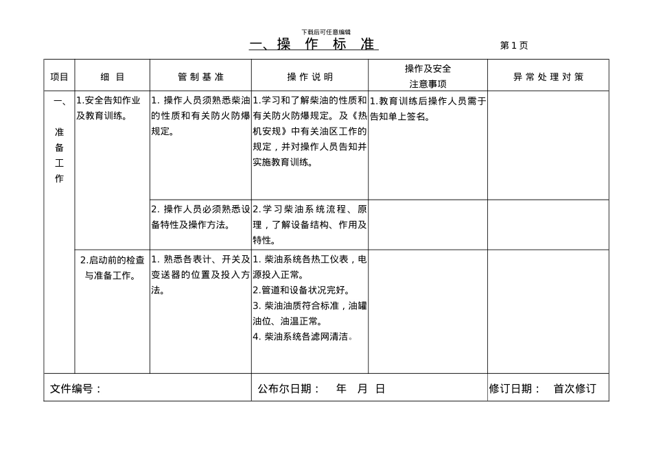 柴油系统操作标准作业程序及工作安全分析REV.01_第3页