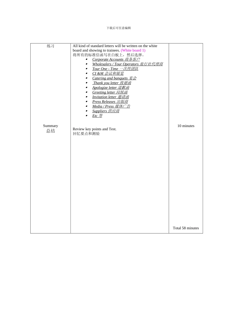 标准信函培训纲要_第2页