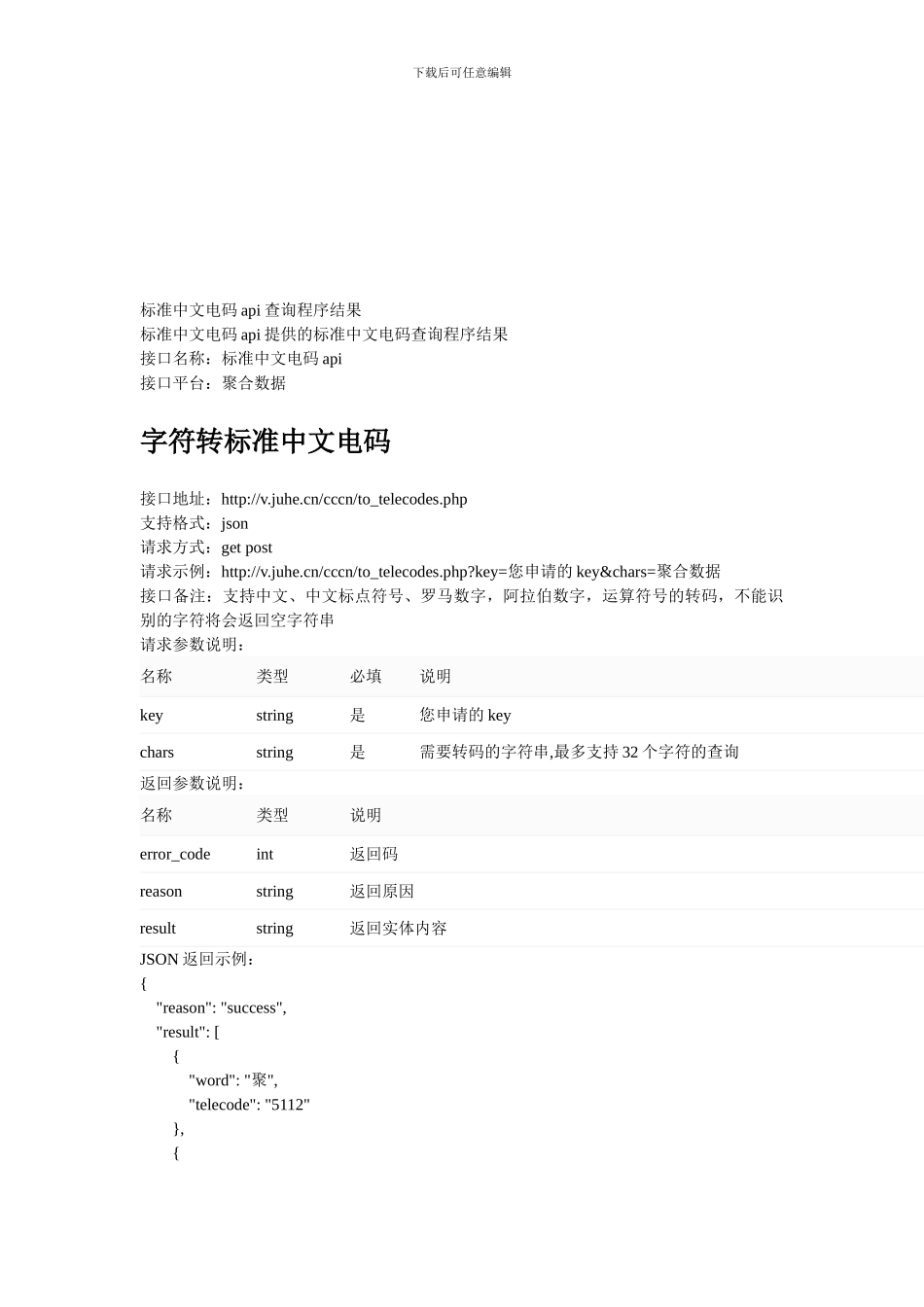 标准中文电码api查询程序结果_第1页