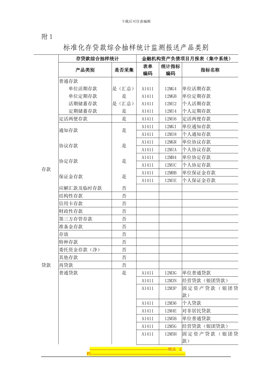 标准化存贷款综合抽样统计监测制度(_第3页