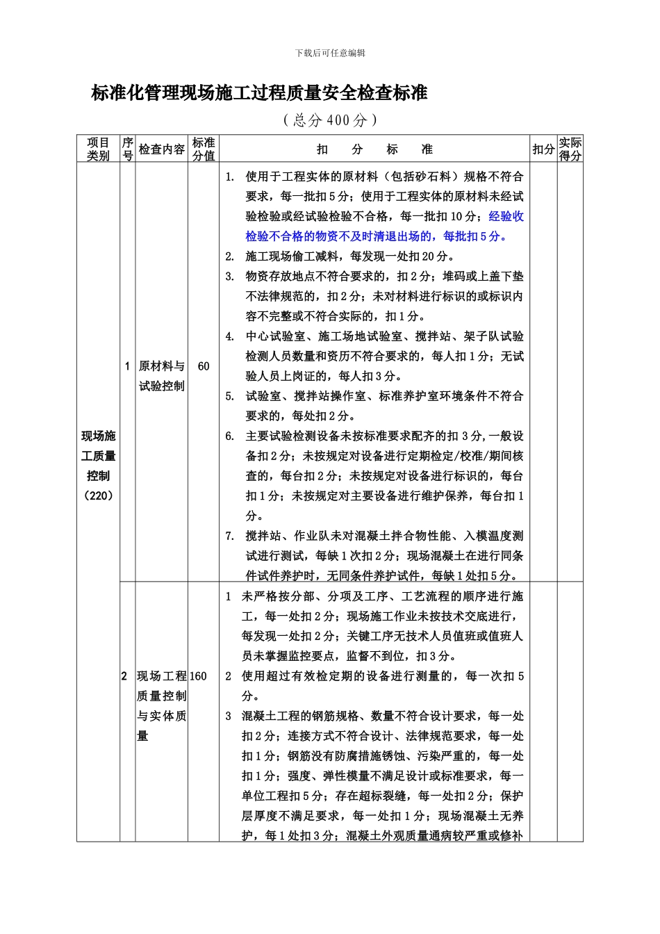 标准化管理现场施工质量安全检查标准-2024._第1页