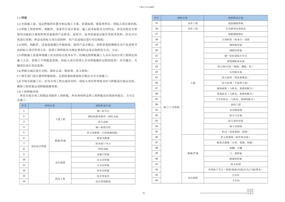 样板样品管理方案_第2页