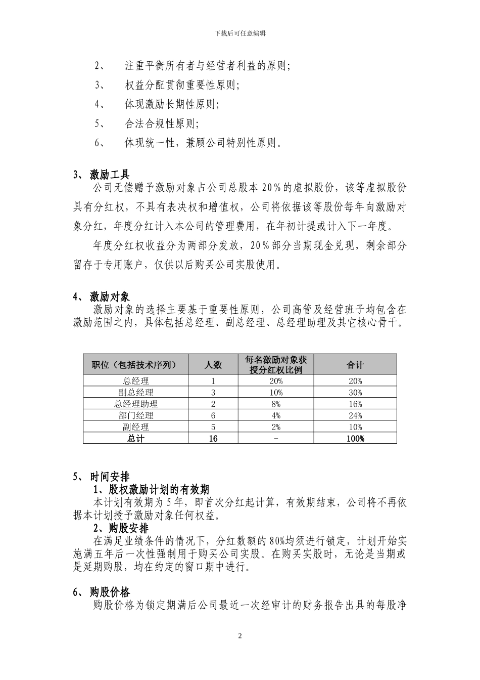 案例四：XX有限公司股权激励方案_第2页