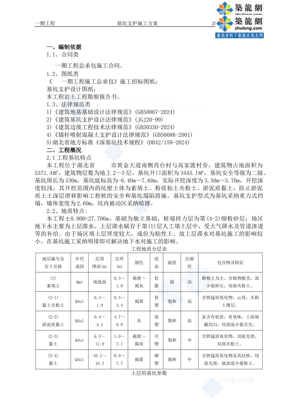 楼房基坑支护施工方案_第1页