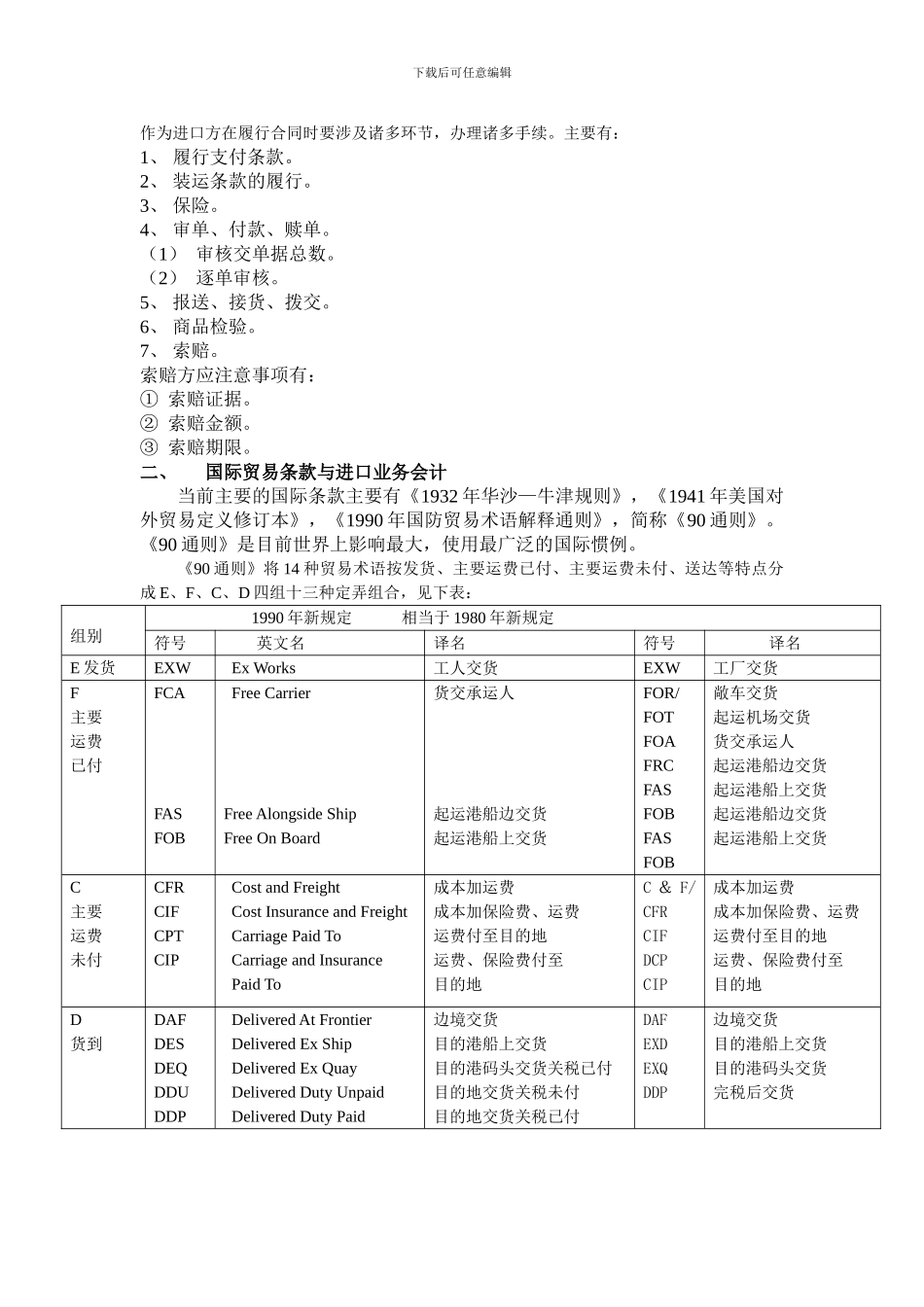 模块四-进口业务的核算_第2页