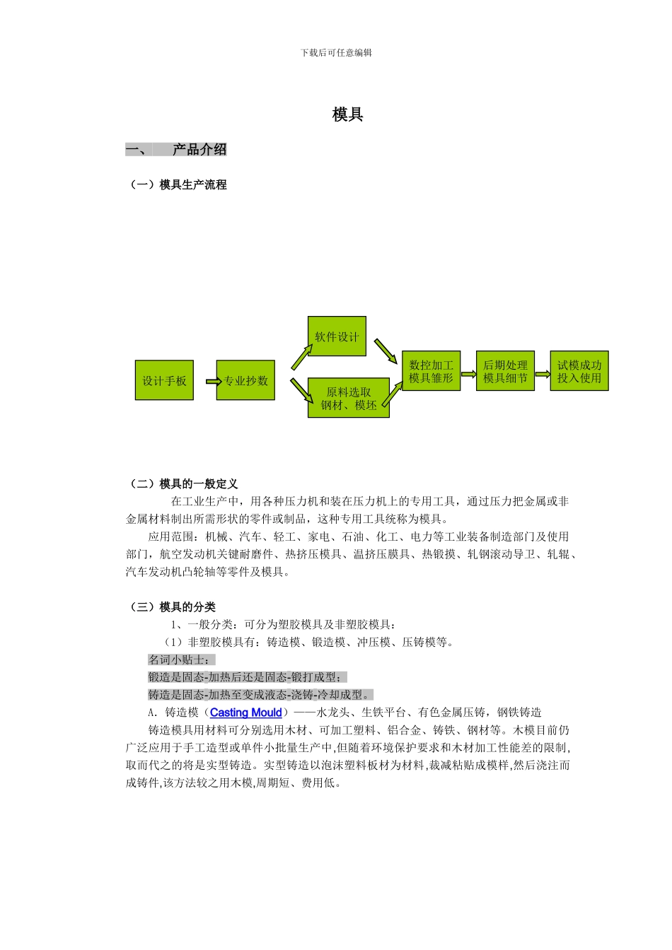 模具生产流程_第1页