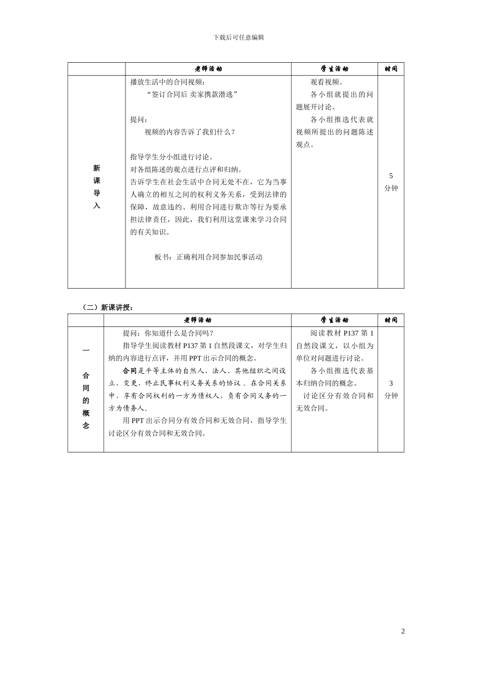 正确利用合同参与民事活动_第2页