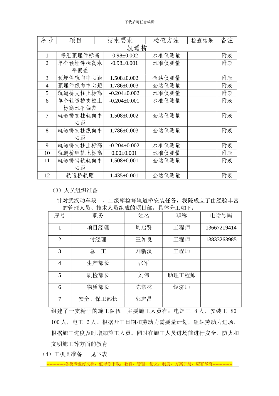 武汉动车检修基地轨道桥安装施工方案_第3页
