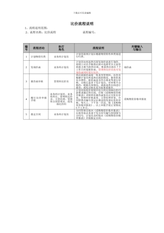 比价流程说明