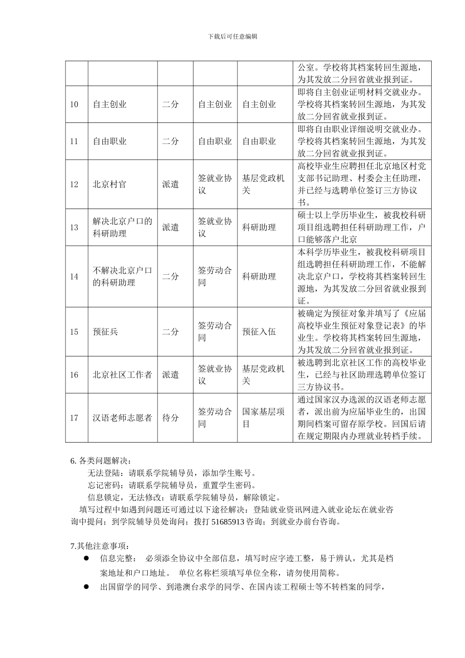 毕业去向及三方协议录入说明_第3页