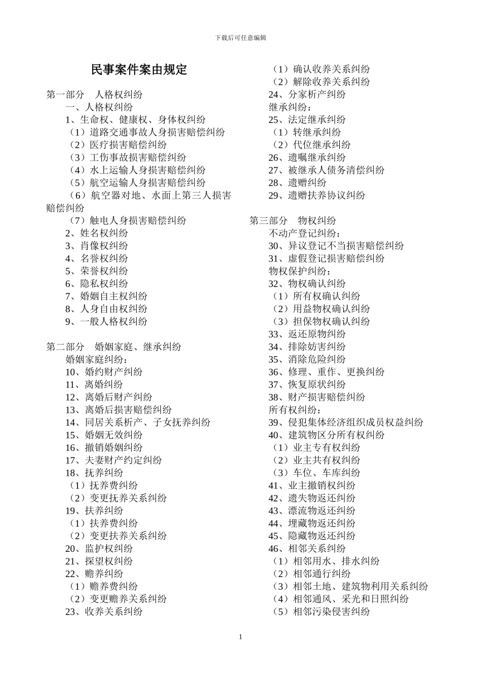 民事案件案由规定_第1页